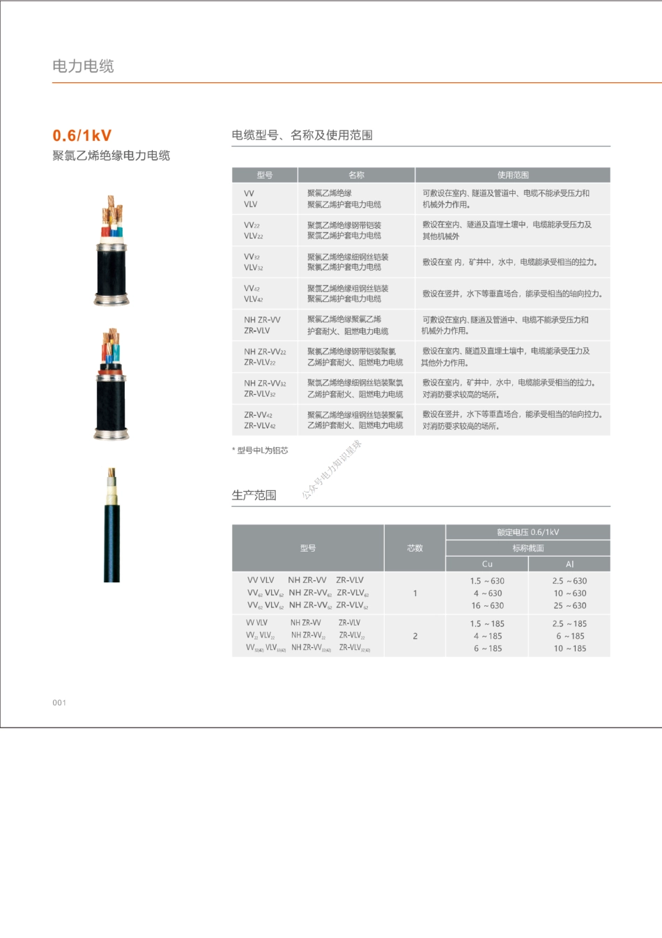 上海电线电缆选型手册 _第3页