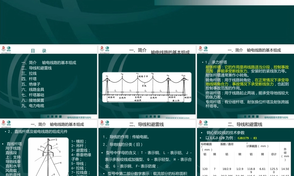 输电线路基本原理结构培训手册