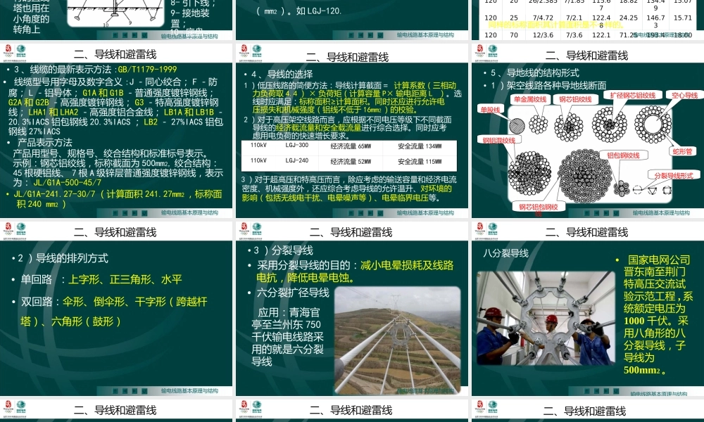 输电线路基本原理结构培训手册