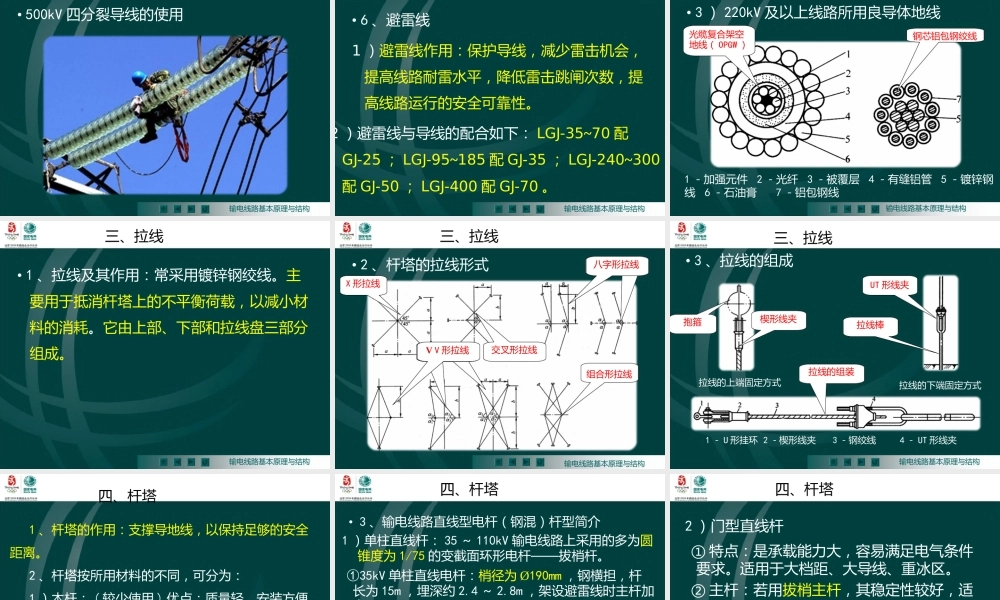 输电线路基本原理结构培训手册