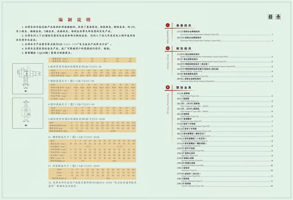 四平线路器材厂金具手册_第3页