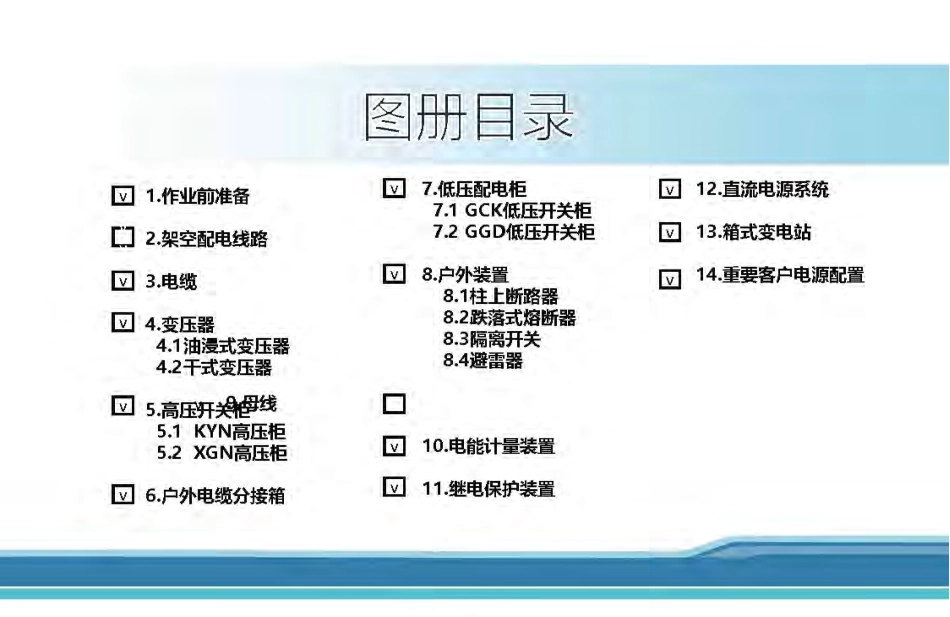10kV业扩过程竣工检验指导图册_第3页