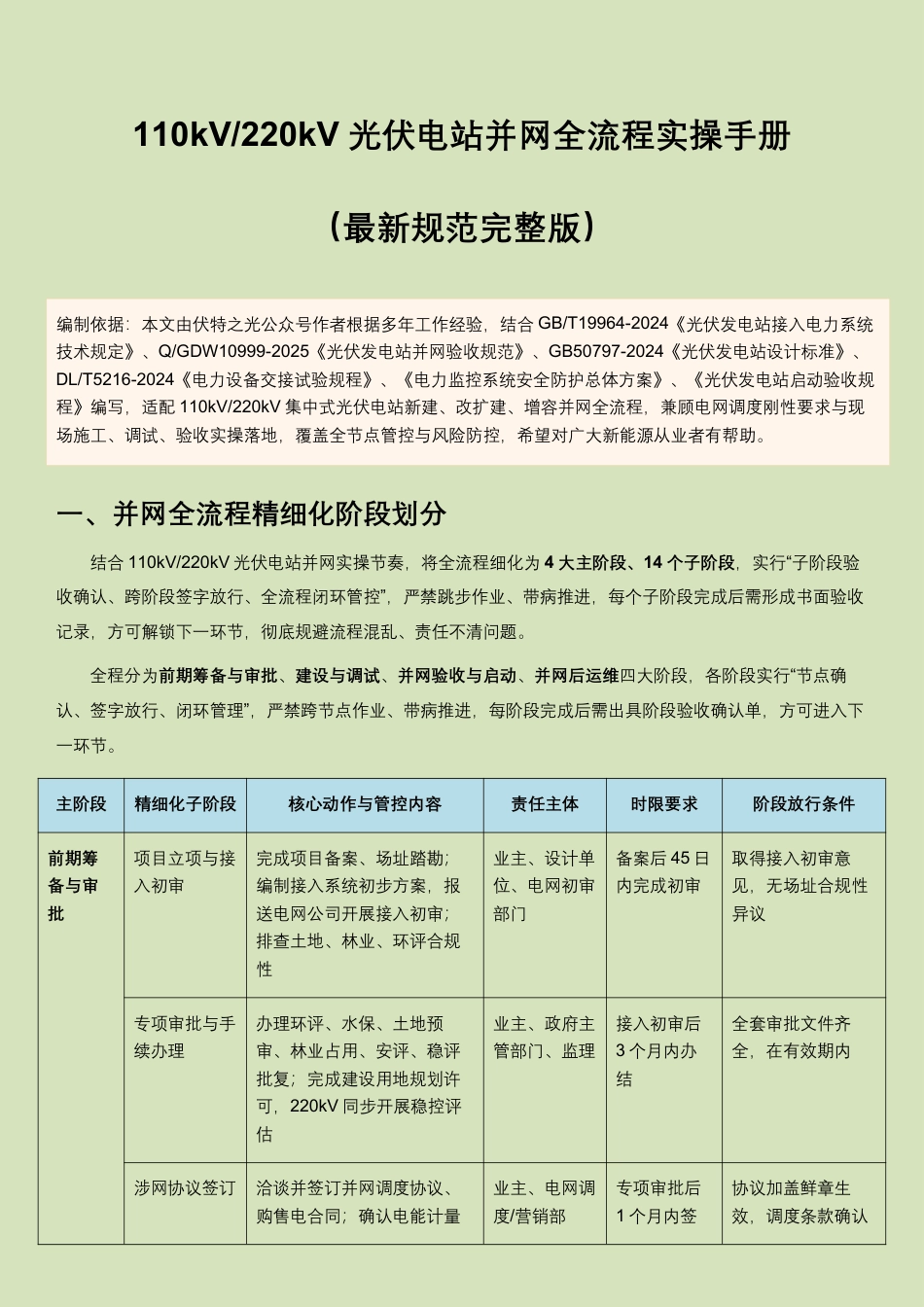 110kV220kV光伏电站并网全流程实操手册（最新规范版）_第1页