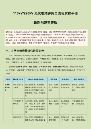110kV220kV光伏电站并网全流程实操手册（最新规范版）