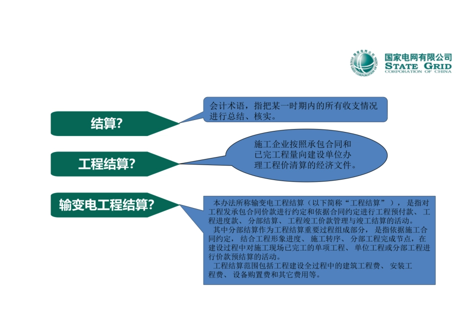 2025输变电工程分部结算精益管理要点及案列培训课件_第3页