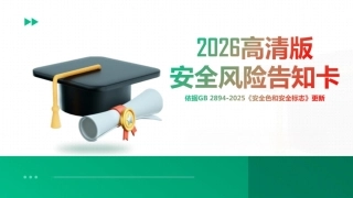 2026高清新版安全风险点告知卡(53张) (1)