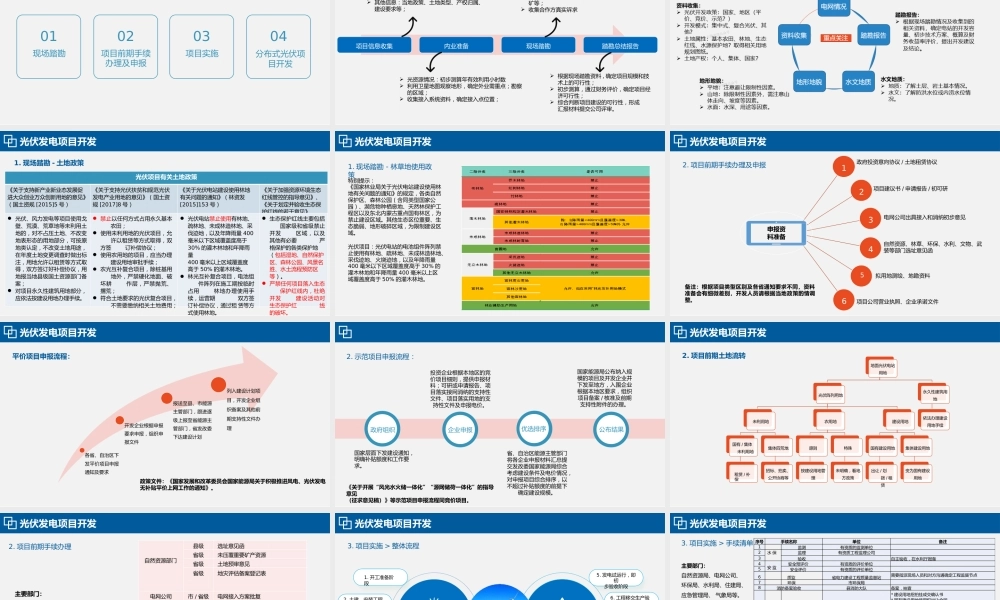 储能、光伏、风电项目开发流程及开发要点