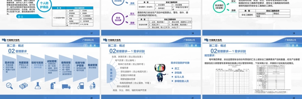 电力安全工器具及个人防护用品的使用与维护