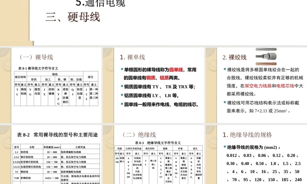 电气工程常用裸导线、电缆、硬母线规格型号及主要用途