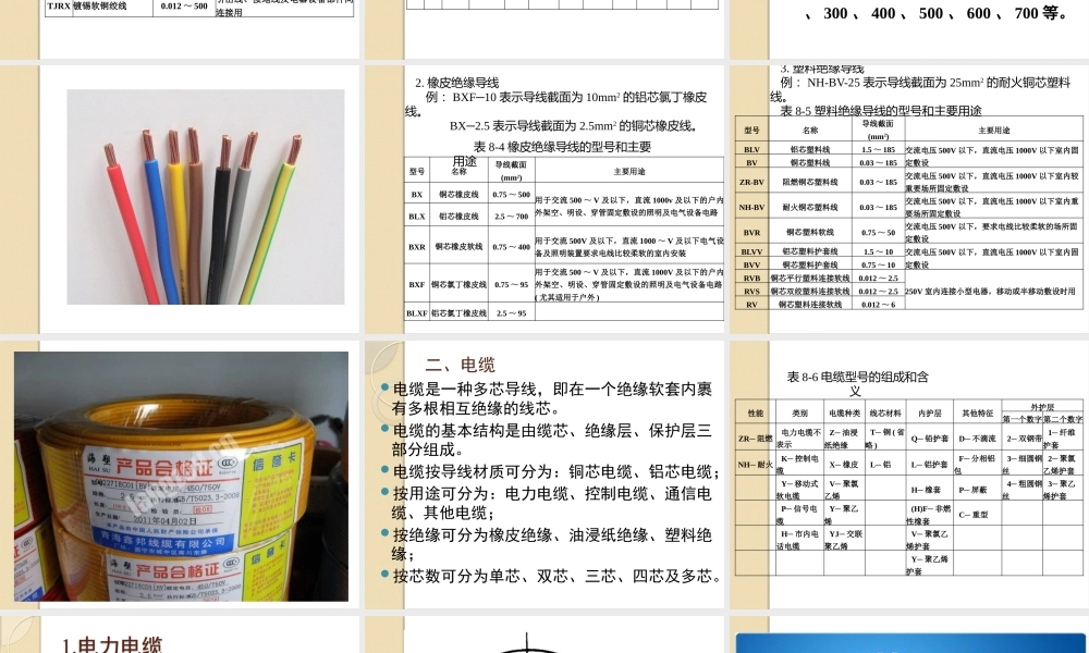 电气工程常用裸导线、电缆、硬母线规格型号及主要用途