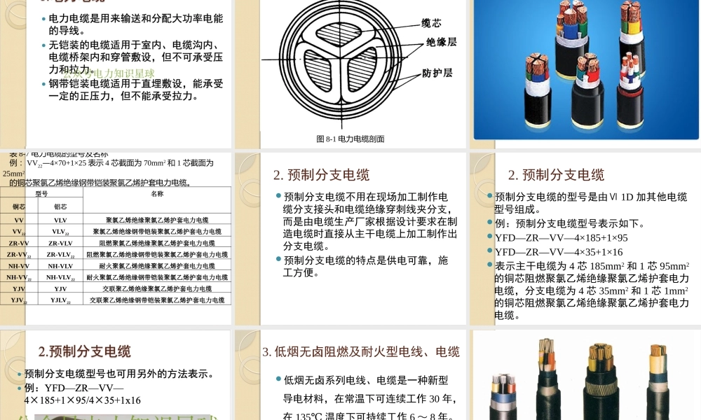 电气工程常用裸导线、电缆、硬母线规格型号及主要用途