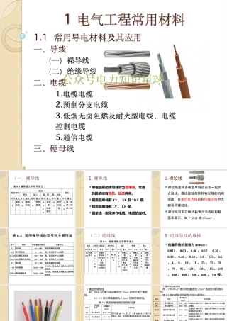 电气工程常用裸导线、电缆、硬母线规格型号及主要用途