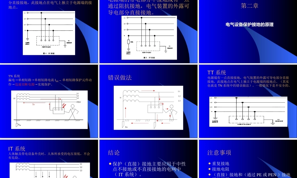 电气设备保护接地与静电接地的培训