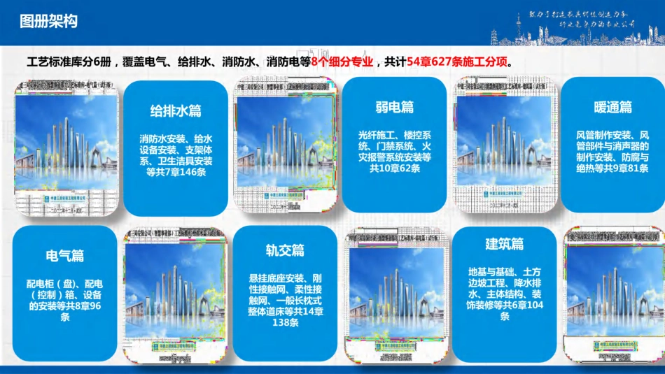 电气专业工艺标准培训课件(100页)_第3页