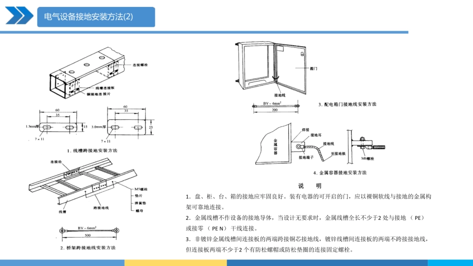 防雷及接地装置设计施工安装图集_第3页