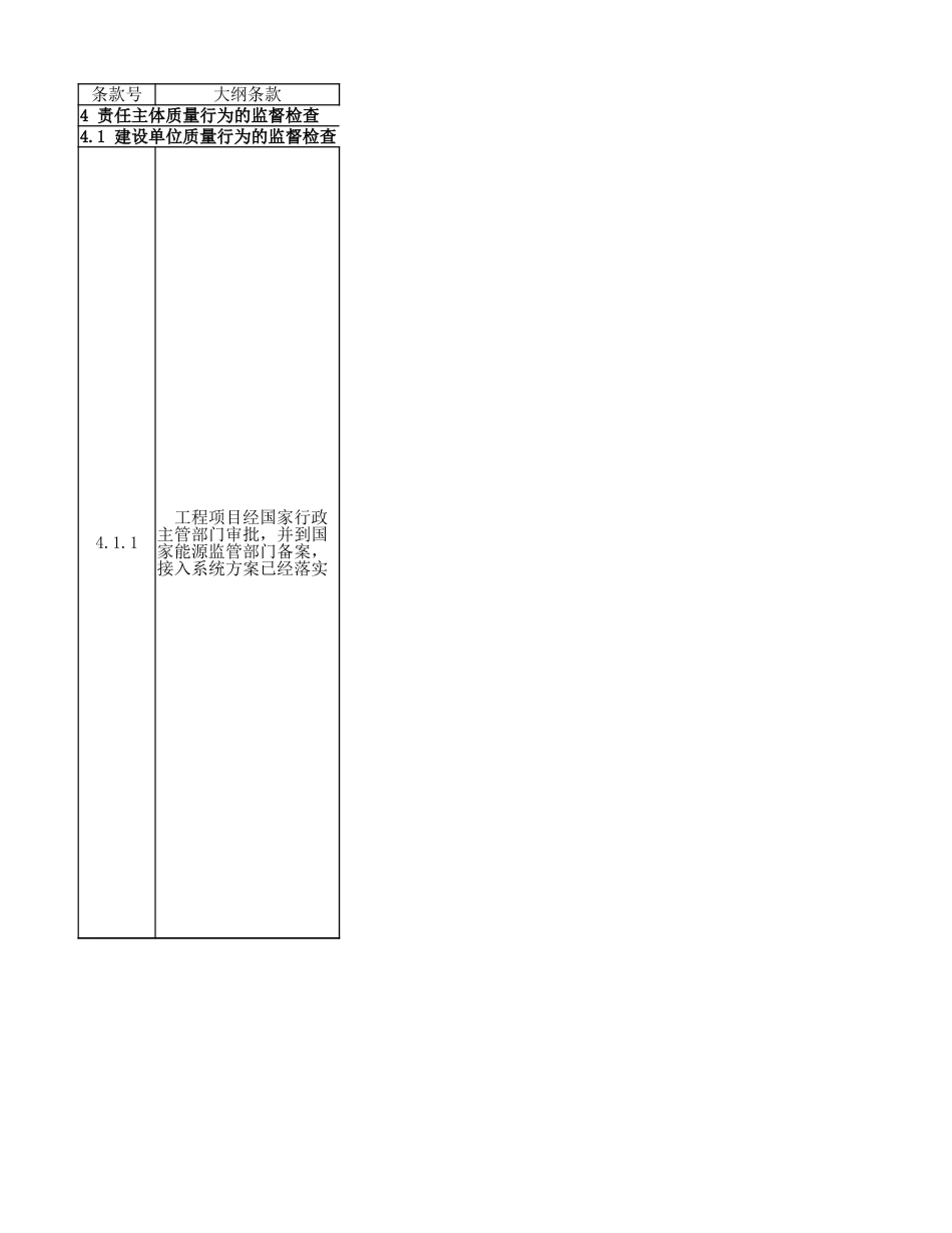 风力发电工程质量监督检查标准化清单_第1页