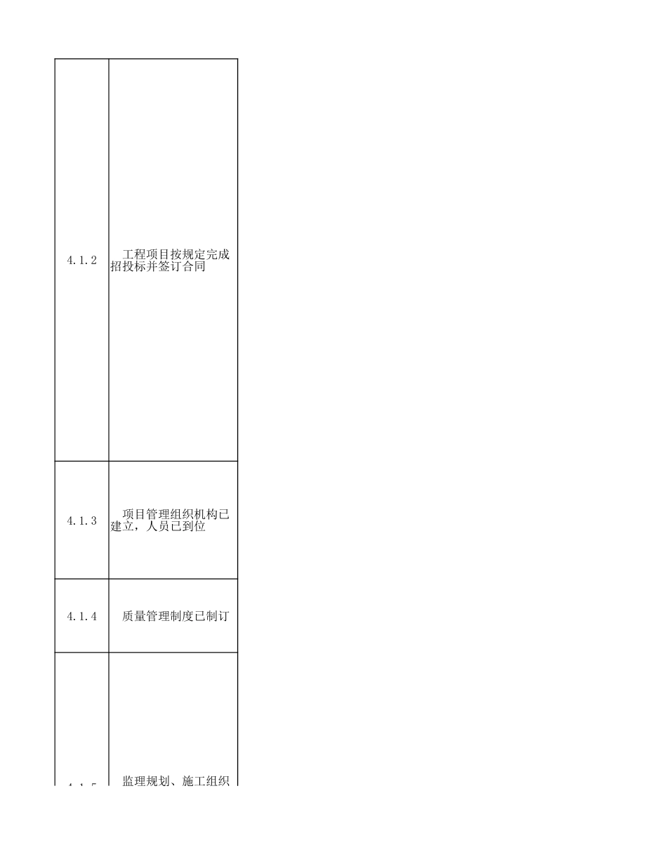 风力发电工程质量监督检查标准化清单_第2页