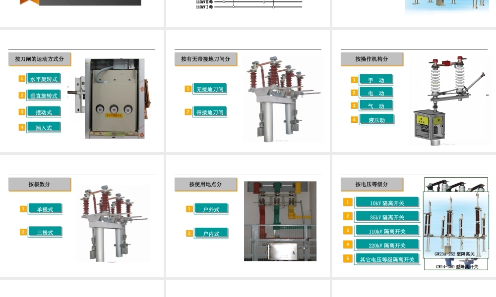 隔离开关知识培训