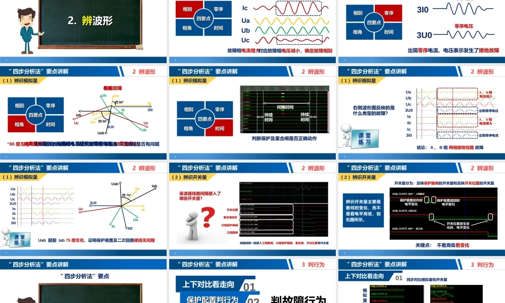 故障录波四步分析法讲解