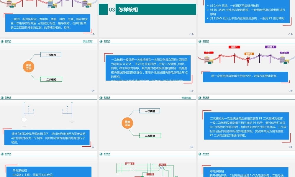 关于新投运设备的核相讲解