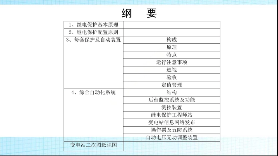 继电保护自动装置及二次识图(103页)._第3页