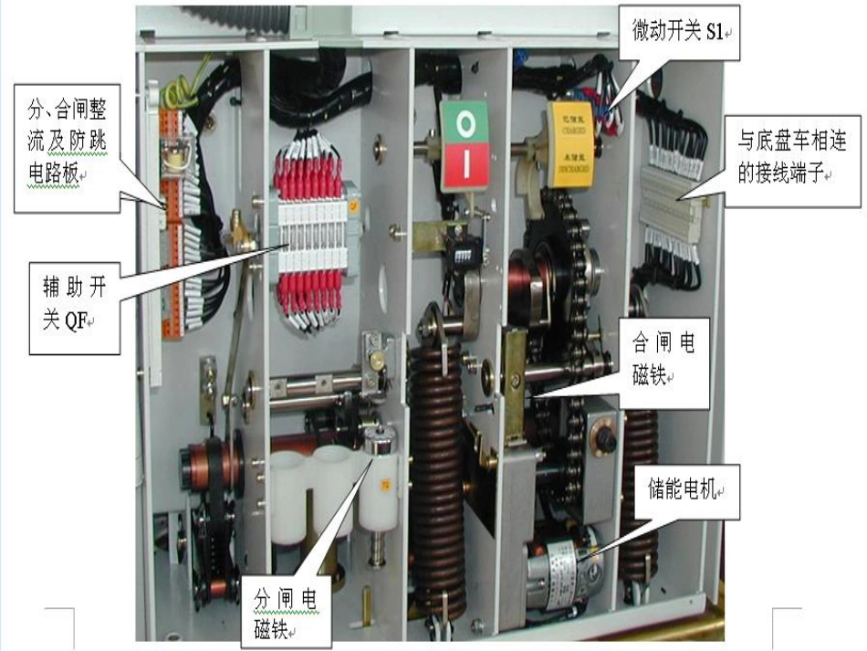 开关柜二次回路_第3页