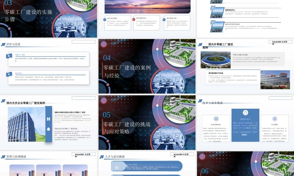 2026零碳工厂建设方案PPT：以光伏企业为例