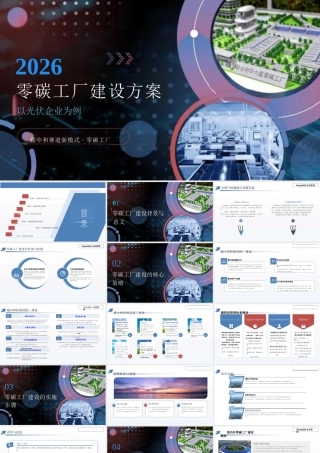 2026零碳工厂建设方案PPT：以光伏企业为例