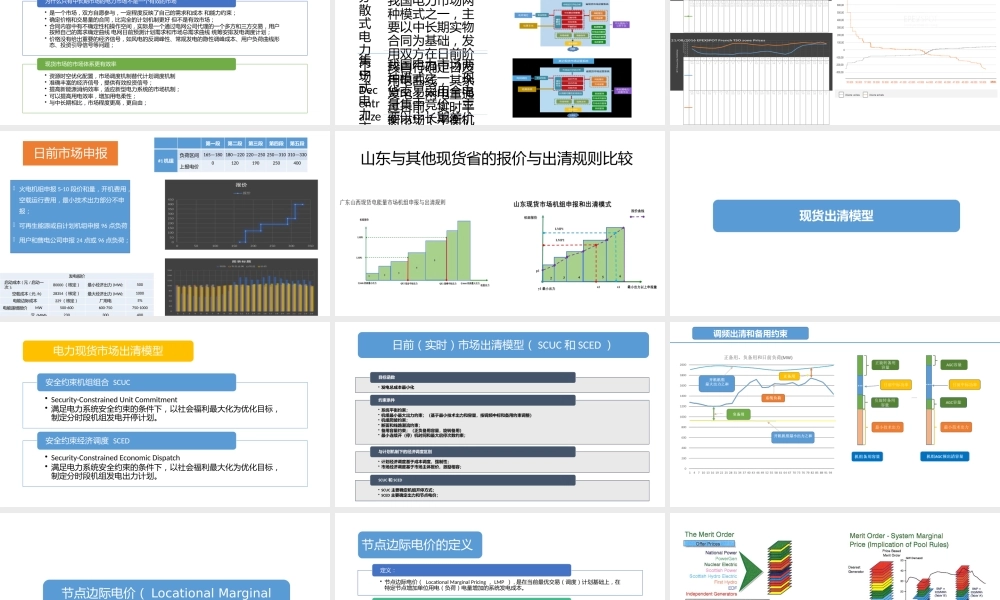 华北电力大学PPT：国内电力现货市场实践与报价策略V2.0（全152页）