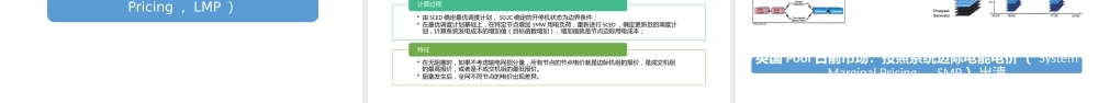 华北电力大学PPT：国内电力现货市场实践与报价策略V2.0（全152页）