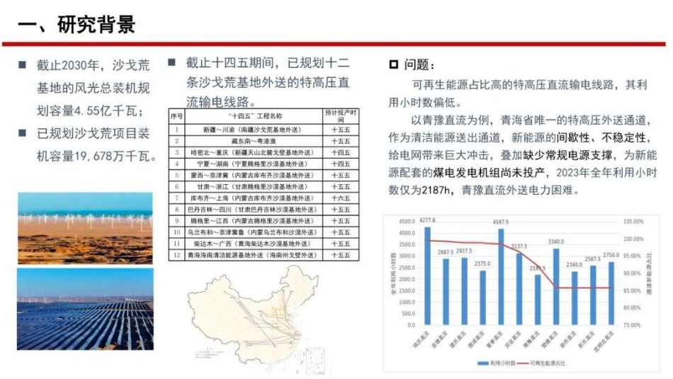 国家能源集团PPT：沙戈荒新能源基地外送能力限制因素综述及系统性评估展望_第3页