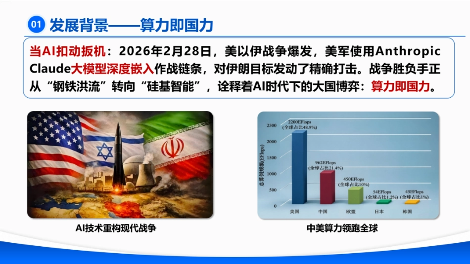 国网江苏PPT：新型电力系统支撑数据中心高效低碳发展_第3页