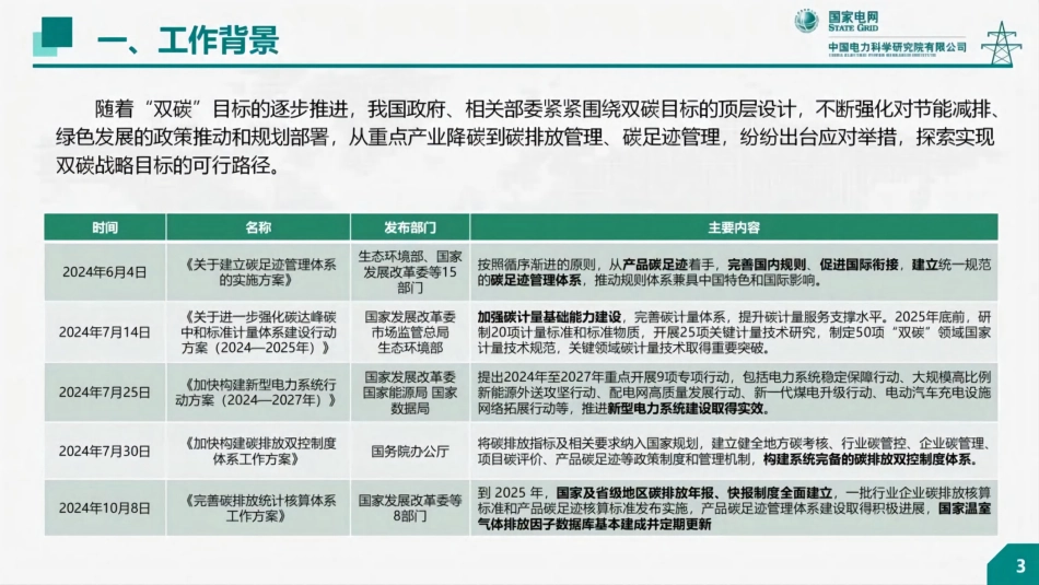 中国电科院PPT：生命周期视角下电力碳足迹研究_第3页