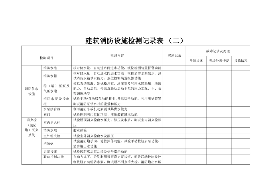 XF5101601建筑消防设施检测记录（原始记录）表_第2页