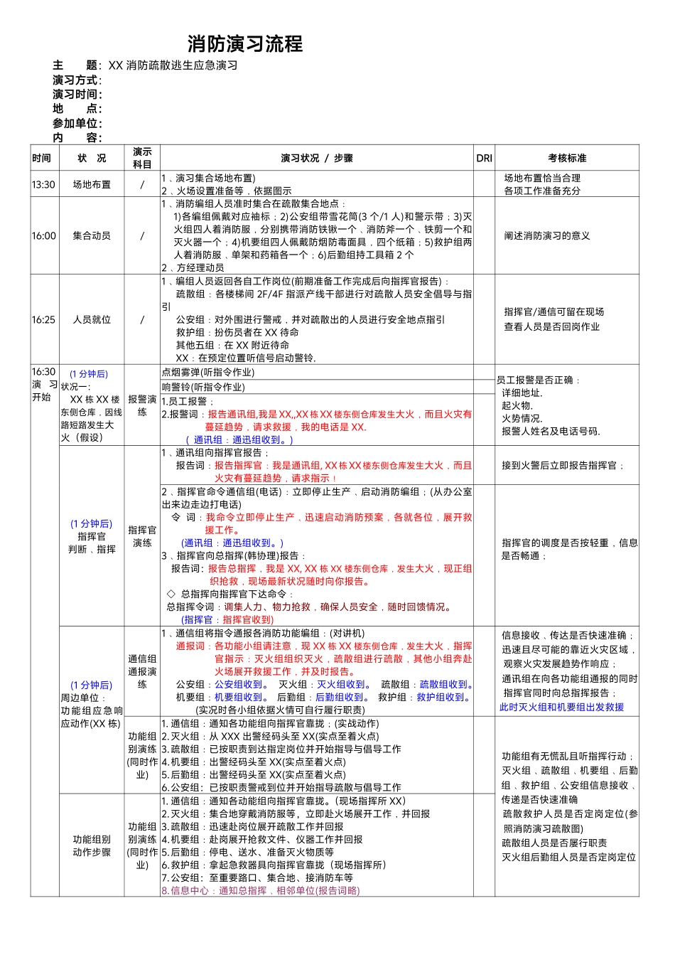 消防演习流程-模板_第1页