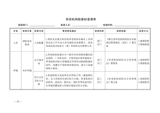养老机构消防（安全）检查清单