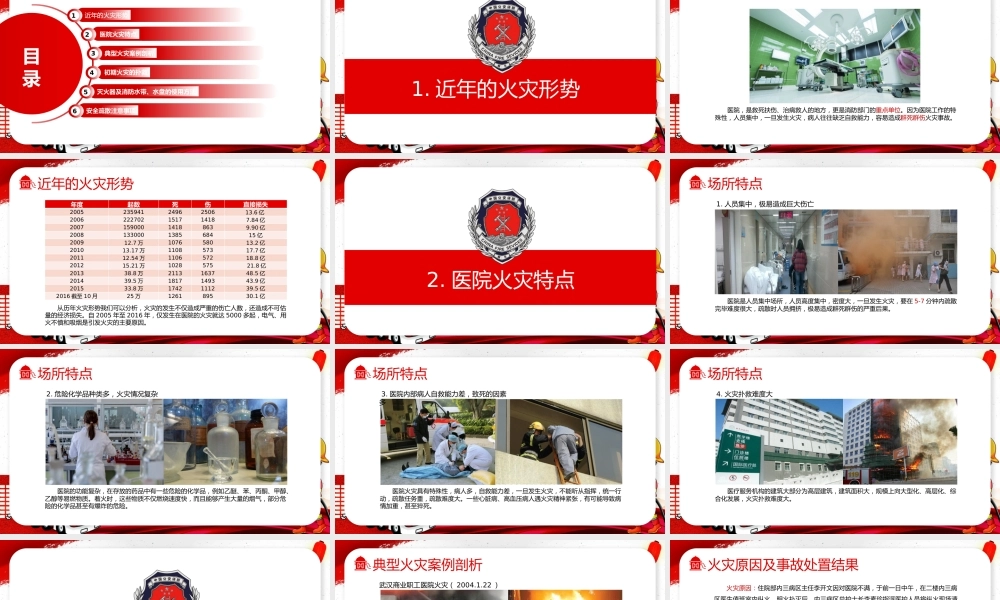 医院消防安全知识培训