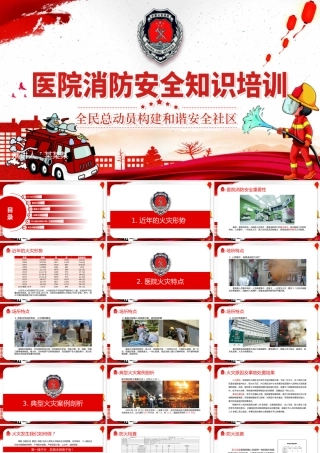 医院消防安全知识培训