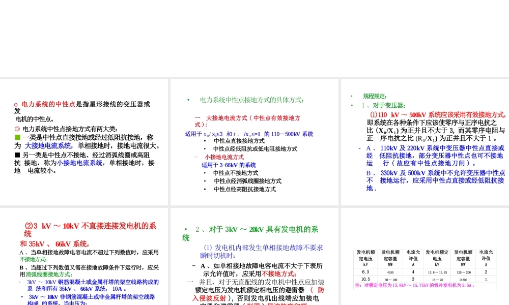 正序、负序、零序