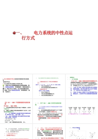 正序、负序、零序