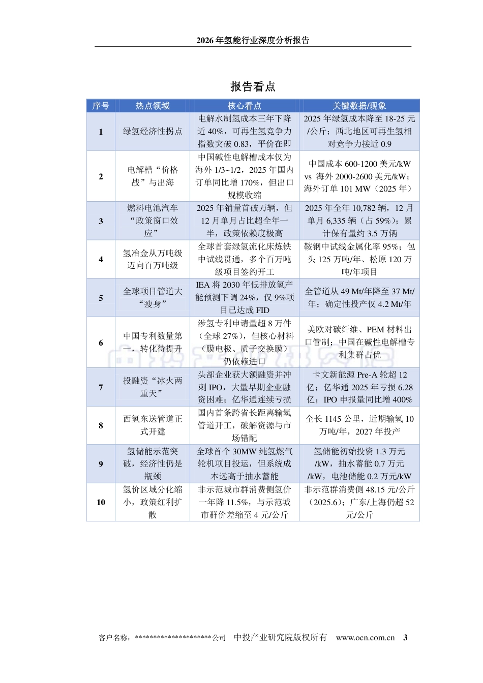 中投顾问：2026年氢能行业深度分析报告_第3页