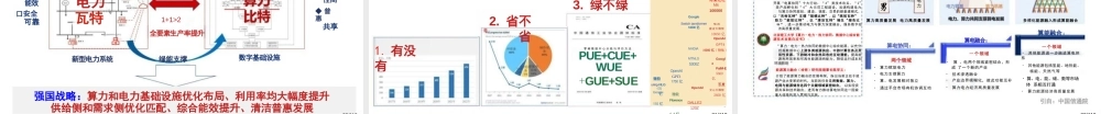 北京理工大学PPT：数据中心节能降碳之算电协同：背景、技术、实践和展望