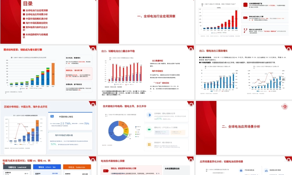 中指研究院PPT：2026年全球电池行业现状与发展趋势报告