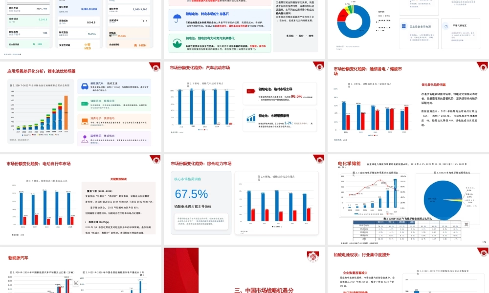 中指研究院PPT：2026年全球电池行业现状与发展趋势报告