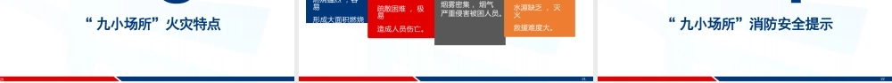 “九小场所”消防知识专项培训