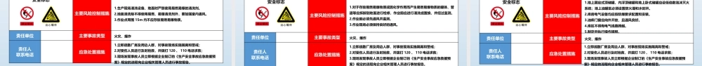 -60个危险源风险告知卡