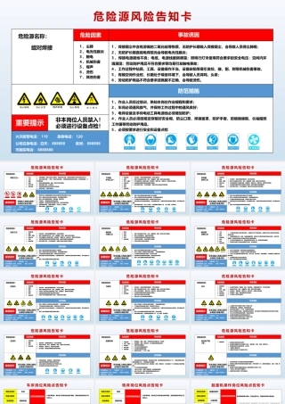 -60个危险源风险告知卡