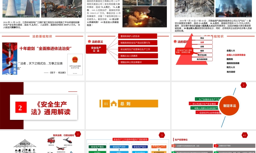 -2025安全生产法律法规专题培训