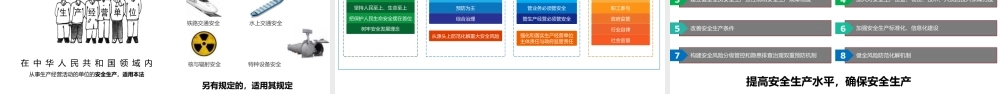 -2025安全生产法律法规专题培训
