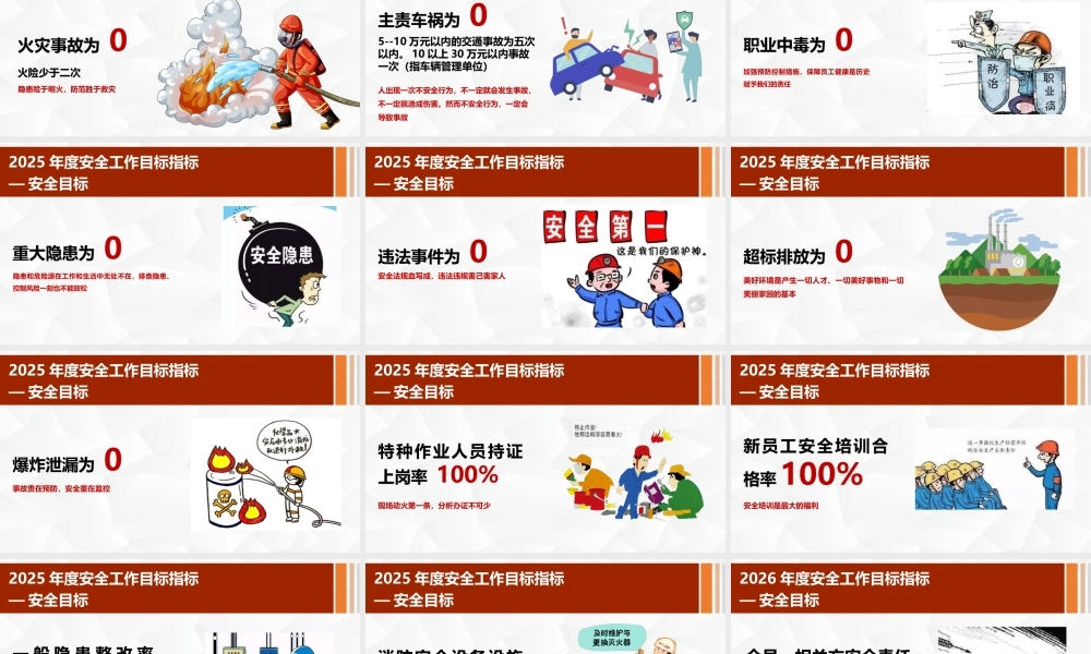 -2025年度公司EHS工作总结与2026年工作展望